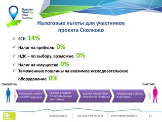 `
e-mail: rst@startupvillage.ru
Call-центр: 8 800 700 11 92
rst.startupvillage.ru 15
Налоговые льготы для участников
проекта Сколково
ЗАПОЛНИТЬ АНКЕТУ
НА САЙТЕ www.sk.ru
ОЦЕНКА ФОНДОМ
ПО ФОРМАЛЬНЫМ
КРИТЕРИЯМ
ОЦЕНКА ЭКСПЕРТАМИ
ПРОЕКТА ПО СУЩЕСТВУ
СОИСКАТЕЛЬ УЧАСТНИК
ПРИСВОЕНИЕ СТАТУСА
УЧАСТНИКА
 ЕСН 14%
 Налог на прибыль 0%
 НДС – по выбору, возможно 0%
 Налог на имущество 0%
 Таможенные пошлины на ввозимое исследовательское
оборудование 0%
 