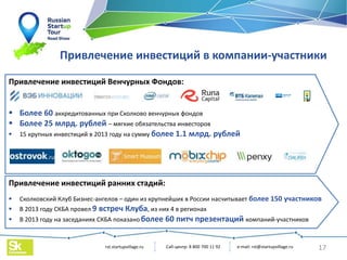 e-mail: rst@startupvillage.ru
rst.startupvillage.ru
Привлечение инвестиций в компании-участники
Привлечение инвестиций ранних стадий:
 Сколковский Клуб Бизнес-ангелов – один из крупнейших в России насчитывает более 150 участников
 В 2013 году СКБА провел 9 встреч Клуба, из них 4 в регионах
 В 2013 году на заседаниях СКБА показано более 60 питч презентаций компаний-участников
Привлечение инвестиций Венчурных Фондов:
 Более 60 аккредитованных при Сколково венчурных фондов
 Более 25 млрд. рублей – мягкие обязательства инвесторов
 15 крупных инвестиций в 2013 году на сумму более 1.1 млрд. рублей
Call-центр: 8 800 700 11 92 17
 