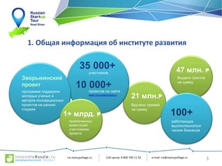 e-mail: rst@startupvillage.ru
Call-центр: 8 800 700 11 92
rst.startupvillage.ru 3
1. Общая информация об институте развития
Зворыкинский
проект
программа поддержки
молодых ученых и
авторов инновационных
проектов на ранних
стадиях
35 000+
участников
10 000+
проектов на сайте
www.innovaterussia.ru
1+ млрд. ₱
привлеченных
инвестиций
участниками
проекта
21 млн.₱
Вручено премий
на сумму
47 млн. ₱
Выдано грантов
на сумму
100+
работающих
высокотехнологи
ческих бизнесов
 
