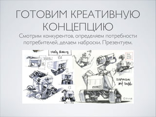 ГОТОВИМ КРЕАТИВНУЮ
КОНЦЕПЦИЮ
Смотрим конкурентов, определяем потребности
потребителей, делаем наброски. Презентуем.

 