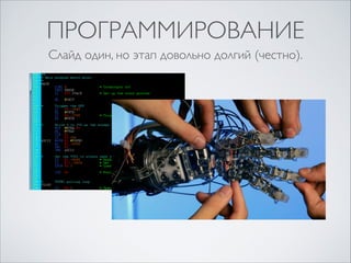ПРОГРАММИРОВАНИЕ
Слайд один, но этап довольно долгий (честно).

 