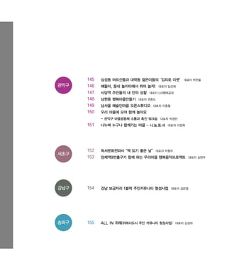 우마프전시물내지 2014.1.21 12:30 PM 페이지10

관악구

프린텍1

145
146
147
148
149
150

삼성동 어르신들과 대학동 젊은이들의
‘김치로 이웃’ 대표자 박한울
얘들아, 동네 놀이터에서 뛰어 놀자!
사당역 주민들의 내 안의 성찰
남현동 행복마을만들기

대표자 임선재

대표자 (사)행복공장

대표자 권춘도

남서울 예술인마을 오픈스튜디오

대표자 이종철

우리 마을에 모여 함께 놀아요
- 관악구 마을공동체 소통과 촉진 워크숍 대표자 박정란

151

나누며 누구나 함께가는 마을 - 나.눔.동.네

서초구

152
153

독서문화전파사
“책 읽기 좋은 날” 대표자 박철우

강남구

154

강남 보금자리 1블럭 주민커뮤니티 형성사업

송파구

155

ALL IN 위례(위례시도시 주민 커뮤니티 형성사업)

대표자 이정희

양재역9번출구가 함께 하는 우리마을 행복음악프로젝트

대표자 심현주

대표자 김은영

대표자 김성대

 