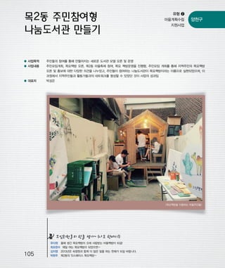 우마프전시물내지 2014.1.21 1:30 PM 페이지105

프린텍1

유형 ❷
마을계획수립
지원사업

양천구

● 사업목적

주민들의 참여를 통해 만들어지는 새로운 도서관 모델 오픈 및 운영

● 사업내용

주민모임개최, 목요책방 오픈, 목2동 마을축제 참여, 목요 책방운영을 진행함. 주민모임 개최를 통해 지역주민의 목요책방
오픈 및 홍보에 대한 다양한 의견을 나누었고, 주민들이 참여하는 나눔도서관이 목요책방이라는 이름으로 실현되었으며, 이
과정에서 지역주민들과 활동가들과의 네트워크를 형성할 수 있었던 것이 사업의 성과임

● 대표자

박성은

<목요책방을 이용하는 마을주민들>

모임회원들의 한줄 평가~ (나도 한마디!)

105

유다원 올해 생긴 목요책방이 오래 사랑받는 마을책방이 되길!
최요한수 매일 여는 목요책방이 되었으면~
김지영 2013년은 숙영원과 함께 더 많은 일을 하는 한해가 되길 바랍니다.
박현주 목2동의 잇스페이스 목요책방~

 