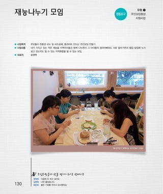 우마프전시물내지 2014.1.21 1:35 PM 페이지130

프린텍1

영등포구

유형 ❶
주민모임형성
지원사업

● 사업목적

부모들이 친환경 비누 및 비즈공예, 풍선아트 만드는 주민모임 만들기

● 사업내용

내가 가지고 있는 작은 재능을 지역아이들과 함께 나누면서 그 아이들의 엄마아빠와도 서로 알아가면서 옆집 앞집에 누가
살고 있는지도 알 수 있는 지역화합을 할 수 있는 모임.

● 대표자

윤영백

<동네주민가 함께하는 비즈만들기 모습>

모임회원들의 한줄 평가~ (나도 한마디!)

130

권정희 다음에 또 하고 싶어요.
김영옥 너무 좋았습니다.
최은희 좋은 기회를 주어서 감사했어요.

 