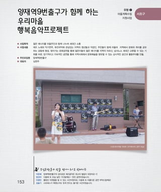 우마프전시물내지 2014.1.21 1:41 PM 페이지153

프린텍1

유형 ❷
마을계획수립
지원사업

서초구

● 사업목적

젊은 에너지를 마을주민과 함께 나누며 세대간 소통

● 사업내용

재즈 노래와 악기연주, 퓨전국악에 관심있는 지역의 청년들과 직장인, 주민들이 함께 어울려 지역에서 문화와 취미를 공유
하는 공동체 형성. 찾아가는 문화공연을 통해 젊은이들의 젊은 에너지를 지역의 어르신, 남녀노소 세대간 교류할 수 있는 기
회를 마련. 장기적이고 지속적인 공연을 통해 지역사회에서 문화예술을 향유할 수 있는 상시적인 공간과 활동무대를 만듦.

● 주민모임명

양재역9번출구

● 대표자

심현주

<서초네이처힐 아파트 단지에서의 공연 모습>

모임회원들의 한줄 평가~ (나도 한마디!)

153

이은혜
양선아
이정민
김슬기

양재역9번출구의 감미로운 재즈음악은 최고의 힐링이 되었어요~!!
다음에 또 오실 날만 기다릴께요~ 멋진 공연이었습니다.
몰랐던 이웃들을 알 수 있는 시간이었어요. 다음에 또 아름다운 공연 부탁드릴께요!
스트레스가 뭐였는지도 잊게 만드는 즐거운 시간이었습니다.

 