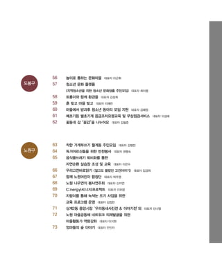 우마프전시물내지 2014.1.21 12:30 PM 페이지5

도봉구

56
57

프린텍1

놀이로 통하는 문화마을

대표자 이근휘

청소년 문화 플랫폼
(지역청소년을 위한 청소년 문화창출 주민모임) 대표자 최이령

58
59
60
61
62

노원구

토룡이와 함께 환경을

63
64
65

착한 가계부쓰기 월계동 주민모임

흙 빚고 마을 빚고

대표자 김성희

대표자 이혜린

마을에서 방과후 청소년 동아리 모임 지원

예초기등 벌초기계 응급조치요령교육 및 무상점검서비스
꽃동네 감
“꽃감” 나누어요
을

독거어르신들을 위한 반찬봉사

함께 노원어린이 합창단

대표자 강병찬

대표자 권명숙

대표자 이은수
대표자 임경희

대표자 박주영

노원 나우연의 봉사연주회

대표자 신미연

C:nergy(씨:너지)프로젝트

대표자 이보람

지렁이를 통해 녹색눈 뜨기 사업을 위한
대표자 김정현

상계2동 중앙시장
‘우리동네사진전 & 이야기전’
외
노원 마을공동체 네트워크 의제발굴을 위한
마을활동가 역량강화

73

대표자 김필준

우리고전바로읽기 <알고도 몰랐던 고전이야기>

교육 프로그램 운영

71
72

대표자 이성배

음식물쓰레기 퇴비화를 통한
자연순환 실습장 조성 및 교육

66
67
68
69
70

대표자 김혜정

엄마들의 숲 이야기

대표자 이지현
대표자 안민자

대표자 신나영

 