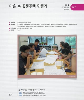 우마프전시물내지 2014.1.21 12:36 PM 페이지53

프린텍1

유형 ❶
주민모임형성
지원사업

강북구

● 사업목적

우리마을의 소.행.주. 만들기

● 사업내용

도심 속에서 마을공동체를 이루기 위해 애쓰고 있지만 주택 문제가 해결되지 않으면 지속성을 담보하기 어려운 현실에서
개인의 힘으로는 해결하지 못하는 주택 문제를 해결하고 육아와 안정된 삶의 조건을 충족시켜 보려함.

● 주민모임명

마을 속 공동주택 만들기 모임

● 대표자

박종우

<도면설계 모임>

모임회원들의 한줄 평가~ (나도 한마디!)

53

박종우 집 한 채 지으면 10년 늙는다는 것을 실감했다.
전재란 기존 마을 주민들을 많이 끌어 들이지 못해서 아쉽다.
이상훈 마을 차원에서 좀 더 많은 홍보를 하지 못해서 아쉽다.

 