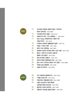 우마프전시물내지 2014.1.21 12:30 PM 페이지6

프린텍1

74
은평구

우리마을 교육문화 공동체 만들기
‘혁신학교’
학부모 공부모임

75
76
77

대표자 황철우

우리마을 매거진 만들기

대표자 정나미

마을미디어 학교,‘우리 마을에는...’ 대표자 송승수
Well Happy 장애부모학교 소통과 치유
‘힐링 투게더’ 대표자 김진경

78
79
80
81
82

우리동네 비혼여성 생활공동체 만들기
“힐링~! 아버지 까페” 대표자 이상훈
테마가 있는 현장학습

대표자 김영미

엄마들이 엄마와 아이에게 해주고 싶은 것들

대표자 양원석

83
84
85
86
87

은평 독거청년 소통하기

88
89
90
91

우리 마을자랑 공동체이야기

대표자 고진수

참다래 장독대 체험학습장 조성

대표자 박영숙

꽃과 나무가 어우러진 문화의 거리 만들기
역마을 상설 마을축제
마을과 친구먹다!!!

가재울 드림스타트

대표자 김흥렬

대표자 김세희

대표자 양윤진

대표자 권오경

대표자 오경섭

극동아파트 마을공동체 강좌

대표자 김효현

사람과 길고양이가 함께 행복한
신촌마을 만들기(길하마을)

92
93

대표자 고윤경

플러스 가계부 및 자녀와의 소통으로
행복한 가정 만들기

서대문구

대표자 김지

대표자 유현숙

홍은벽산 아파트 농부학교

대표자 서호성

아름다운 개미마을 공동체 만들기

대표자 양판수

 