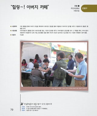 우마프전시물내지 2014.1.21 12:47 PM 페이지79

프린텍1

유형 ❶
주민모임형성
지원사업

은평구

● 사업목적

이침 활동을 통해 아버지 모임을 확대하여 네트워크 형성을 통해 마을에서 아버지의 입지를 세우고 마을에서의 활발한 활

● 사업내용

아버지들만의 활동을 찾아 네트워크를 형성, 가장의 입지를 세우고 아버지들의 공감대를 모아 그 역할을 확대, 어머니들과

동을 모색
연합하여 아침동아리 강좌 개설, 봉사활동 등을 통해 주민의 관심이 높아졌고 입소문을 타고 다양한 연령층이 참여 활동.
● 대표자

이상훈

<이침 체험 부스운영 - 2013. 10.12 누리축제 축제의 광장, 평화의 공원에서>

모임회원들의 한줄 평가~ (나도 한마디!)

79

조내오 시작한 게 엊그제 같은데 벌써..
양순옥 더 많은 홍보를 통해 모임을 더 키워봤을걸..
이효석 다음엔 좀 더 잘 해보세~

 