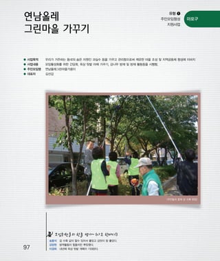 우마프전시물내지 2014.1.21 1:29 PM 페이지97

프린텍1

유형 ❶
주민모임형성
지원사업

마포구

● 사업목적

우리가 거주하는 동네의 숨은 자원인 과실수 등을 가꾸고 관리함으로써 깨끗한 마을 조성 및 지역공동체 형성에 이바지

● 사업내용

모임활성화를 위한 간담회, 옥상 텃밭 야채 가꾸기, 감나무 방재 및 방재 활동등을 시행함.

● 주민모임명

연남올레그린마을가꿈이

● 대표자

김선갑

<주민들과 함께 감 수확 현장>

모임회원들의 한줄 평가~ (나도 한마디!)

97

송용석 감 수확 같이 할수 있어서 좋았고 감맛이 참 좋았다.
강양원 방역활동이 힘들지만 뿌듯했다.
이경희 내년에 옥상 텃밭 계획이 기대된다.

 