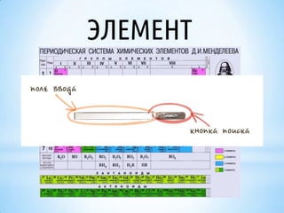 ЭЛЕМЕНТ

 