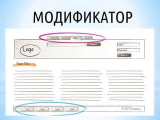 МОДИФИКАТОР

 