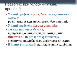 Правильність написання українських слів