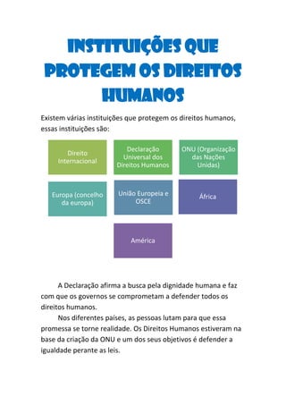 Instituições que
Protegem os direitos
humanos
Existem várias instituições que protegem os direitos humanos,
essas instituições são:
Direito
Internacional

Declaração
Universal dos
Direitos Humanos

ONU (Organização
das Nações
Unidas)

Europa (concelho
da europa)

União Europeia e
OSCE

África

América

A Declaração afirma a busca pela dignidade humana e faz
com que os governos se comprometam a defender todos os
direitos humanos.
Nos diferentes países, as pessoas lutam para que essa
promessa se torne realidade. Os Direitos Humanos estiveram na
base da criação da ONU e um dos seus objetivos é defender a
igualdade perante as leis.

 