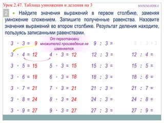 Урок 2.47. Таблица умножения и деления на 3

МАТЕМАТИКА

Найдите значения выражений в первом столбике, заменяя
2
умножение сложением. Запишите полученные равенства. Назовите
значения выражений во втором столбике. Результат деления находите,
пользуясь записанными равенствами.
3 · 3 = 9

От перестановки
множителей 3 =
3 · произведение не
изменяется.

9 : 3 =

9 : 3 =3

3 · 4 = 12

4 · 3 = 12

12 : 3 =

12 : 4 =

3 · 5 = 15

5 · 3 = 15

15 : 3 =

15 : 5 =

3 · 6 = 18

6 · 3 = 18

18 : 3 =

18 : 6 =

3 · 7 = 21

7 · 3 = 21

21 : 3 =

21 : 7 =

3 · 8 = 24

8 · 3 = 24

24 : 3 =

24 : 8 =

3 · 9 = 27

9 · 3 = 27

27 : 3 =

27 : 9 =

 