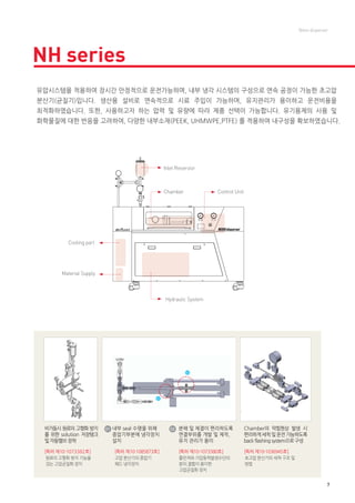 Nano disperser

NH series
유압시스템을 적용하여 장시간 안정적으로 운전가능하며, 내부 냉각 시스템의 구성으로 연속 공정이 가능한 초고압
분산기(균질기)입니다. 생산용 설비로 연속적으로 시료 주입이 가능하며, 유지관리가 용이하고 운전비용을
최적화하였습니다. 또한, 사용하고자 하는 압력 및 유량에 따라 제품 선택이 가능합니다. 유기용제의 사용 및
화학물질에 대한 반응을 고려하여, 다양한 내부소재(PEEK, UHMWPE,PTFE) 를 적용하여 내구성을 확보하였습니다.

Inlet Reservior

Chamber

Control Unit

Cooling part

Material Supply

Hydraulic System

02

01

비가동시 원료의 고형화 방지
를 위한 solution 저장탱크
및 자동밸브 장착

01

내부 seal 수명을 위해
증압기부분에 냉각장치
설치

02

분해 및 체결이 편리하도록
연결부위를 개발 및 제작,
유지 관리가 용이

Chamber의 막힘현상 발생 시
편리하게 세척 및 운전 가능하도록
back flashing system으로 구성

[특허 제10-1073382호]

[특허 제10-1085873호]

[특허 제10-1073380호]

[특허 제10-1036945호]

원료의 고형화 방지 기능을
갖는 고압균질화 장치

고압 분산기의 증압기
헤드 냉각장치

플런져와 가압동력발생수단의
분리,결합이 용이한
고압균질화 장치

초고압 분산기의 세척 구조 및
방법

7

 