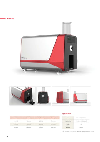 NL series

Specification
Series

Flow Rate

Max. Pressure

Nozzle type

Size

310(D) x 450(W) X 300(H)mm

NLM100

100ml/min

22,000 psi

75um <Z/Y>

Max.flow rate

100ml/min ( @ 22,000psi )

NLM150

150ml/min

22,000 psi

75um <Z/Y>

Weight

30kg

NLM200

250ml/min

22,000 psi

75um <Z/Y>

Structure

Stainless

*기본 사양 이외의 조건도 주문제작 가능하므로 영업담당자와 협의하여 주십시오.

8

 