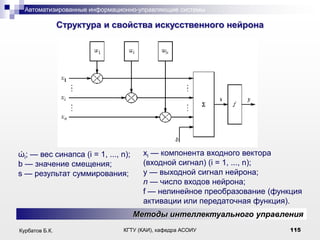 Автоматизированные информационно-управляющие системы

.

Структура и свойства искусственного нейрона

ώi; — вес синапса (i = 1, ..., n);
b — значение смещения;
s — результат суммирования;

xi — компонента входного вектора
(входной сигнал) (i = 1, ..., n);
у — выходной сигнал нейрона;
n — число входов нейрона;
f — нелинейное преобразование (функция
активации или передаточная функция).
Методы интеллектуального управления

Курбатов Б.К.

КГТУ (КАИ), кафедра АСОИУ

115

 