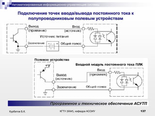 Автоматизированные информационно-управляющие системы

.

Подключение точек ввода/вывода постоянного тока к
полупроводниковым полевым устройствам

Программное и техническое обеспечение АСУТП
Курбатов Б.К.

КГТУ (КАИ), кафедра АСОИУ

137

 