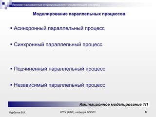 Автоматизированные информационно-управляющие системы

.

Моделирование параллельных процессов

 Асинхронный параллельный процесс
 Синхронный параллельный процесс

 Подчиненный параллельный процесс
 Независимый параллельный процесс

Имитационное моделирование ТП
Курбатов Б.К.

КГТУ (КАИ), кафедра АСОИУ

9

 
