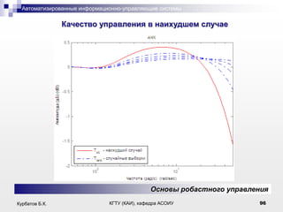 Автоматизированные информационно-управляющие системы

.

Качество управления в наихудшем случае

Основы робастного управления
Курбатов Б.К.

КГТУ (КАИ), кафедра АСОИУ

96

 