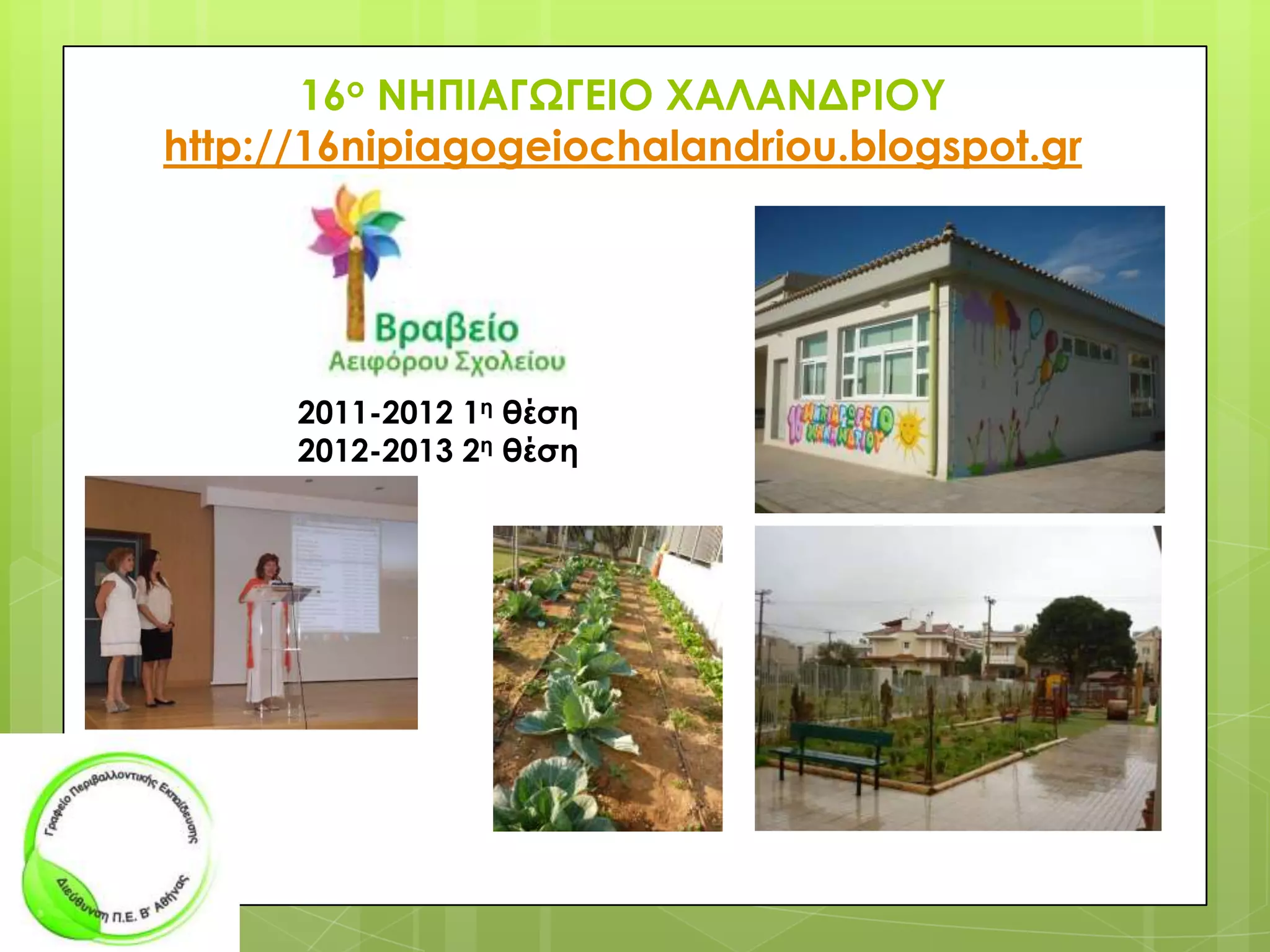 16ο ΝΗΠΙΑΓΩΓΕΙΟ ΦΑΛΑΝΔΡΙΟΤ
http://16nipiagogeiochalandriou.blogspot.gr

2011-2012 1η θέση
2012-2013 2η θέση

 