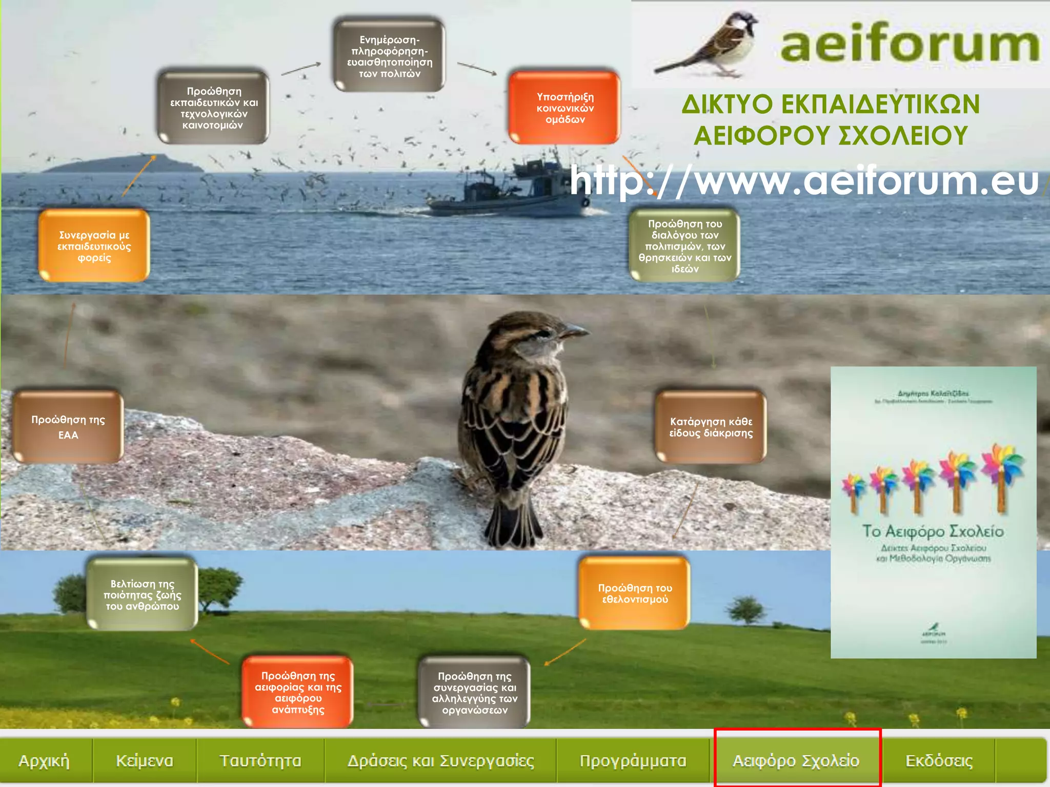 Ενημέρωσηπληροφόρησηευαισθητοποίηση
των πολιτών
Προώθηση
εκπαιδευτικών και
τεχνολογικών
καινοτομιών

ΔΙΚΣΤΟ ΕΚΠΑΙΔΕΤΣΙΚΩΝ
ΑΕΙΥΟΡΟΤ ΢ΦΟΛΕΙΟΤ

Τποστήριξη
κοινωνικών
ομάδων

http://www.aeiforum.eu/
Προώθηση του
διαλόγου των
πολιτισμών, των
θρησκειών και των
ιδεών

΢υνεργασία με
εκπαιδευτικούς
φορείς

Προώθηση της

Κατάργηση κάθε
είδους διάκρισης

ΕΑΑ

Βελτίωση της
ποιότητας ζωής
του ανθρώπου

Προώθηση του
εθελοντισμού

Προώθηση της
αειφορίας και της
αειφόρου
ανάπτυξης

Προώθηση της
συνεργασίας και
αλληλεγγύης των
οργανώσεων

 