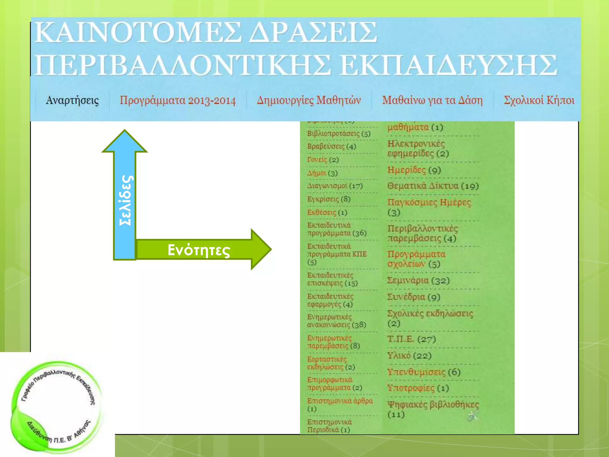 ΢ελίδες
Ενότητες

 