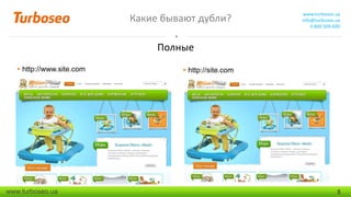 Какие бывают дубли?

www.turboseo.ua
info@turboseo.ua
0 800 509-600

Полные
 http://www.site.com

www.turboseo.ua

 http://site.com

5

 