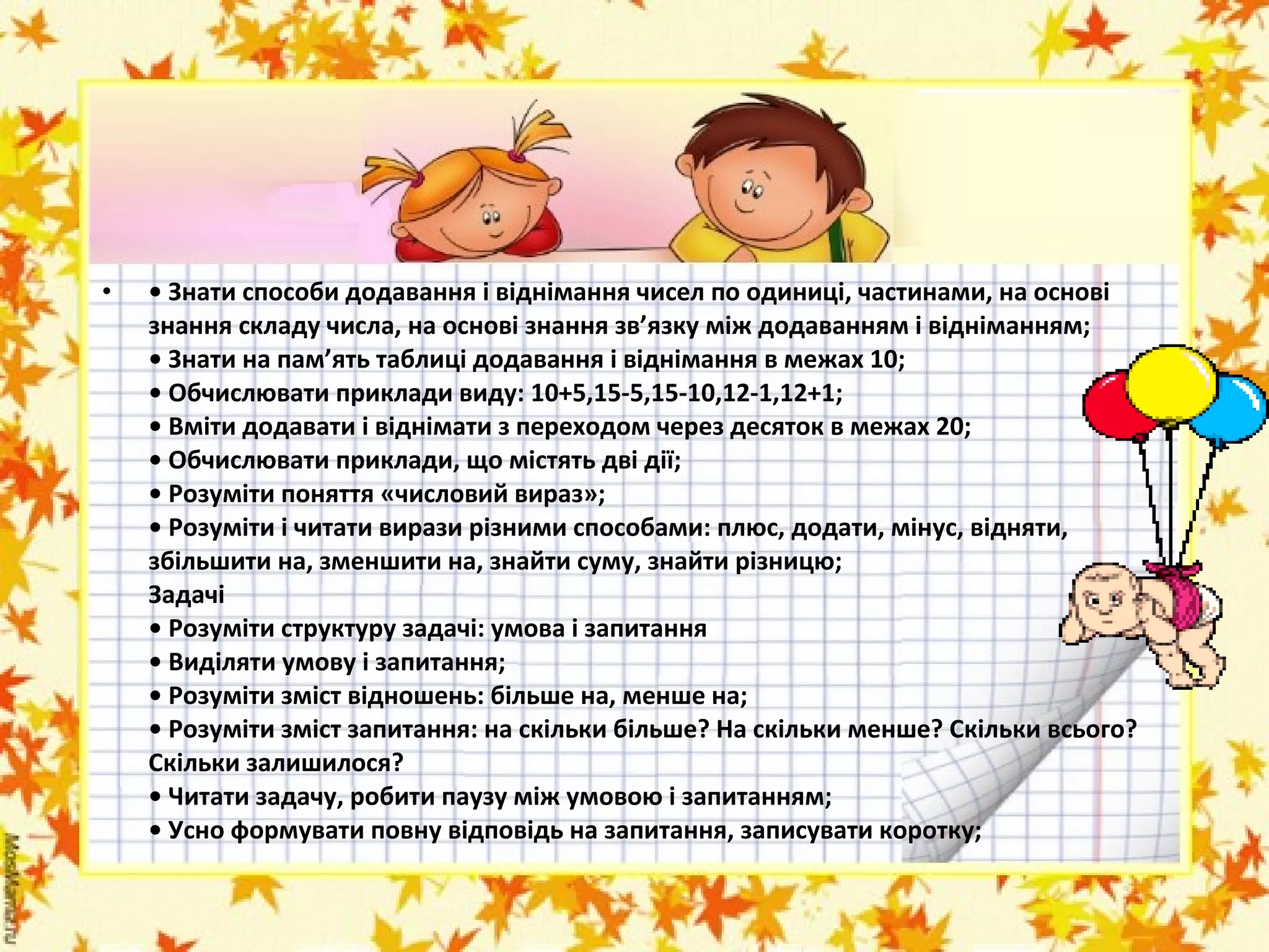 •

• Знати способи додавання і віднімання чисел по одиниці, частинами, на основі
знання складу числа, на основі знання зв’язку між додаванням і відніманням;
• Знати на пам’ять таблиці додавання і віднімання в межах 10;
• Обчислювати приклади виду: 10+5,15-5,15-10,12-1,12+1;
• Вміти додавати і віднімати з переходом через десяток в межах 20;
• Обчислювати приклади, що містять дві дії;
• Розуміти поняття «числовий вираз»;
• Розуміти і читати вирази різними способами: плюс, додати, мінус, відняти,
збільшити на, зменшити на, знайти суму, знайти різницю;
Задачі
• Розуміти структуру задачі: умова і запитання
• Виділяти умову і запитання;
• Розуміти зміст відношень: більше на, менше на;
• Розуміти зміст запитання: на скільки більше? На скільки менше? Скільки всього?
Скільки залишилося?
• Читати задачу, робити паузу між умовою і запитанням;
• Усно формувати повну відповідь на запитання, записувати коротку;

 