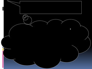 Lệnh vẽ đám mây trong CAD Với lệnh vẽ đám mây trong CAD, bạn sẽ có trải nghiệm thú vị khi thiết kế các kiến trúc hiện đại và độc đáo. Lệnh này giúp bạn tạo ra những hình ảnh tuyệt đẹp trong không gian 3D và thể hiện được sự sáng tạo của bạn. Đừng bỏ qua cơ hội khám phá hình ảnh liên quan để học hỏi và áp dụng lệnh vẽ đám mây trong CAD.