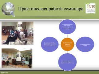 Практическая работа семинара

 