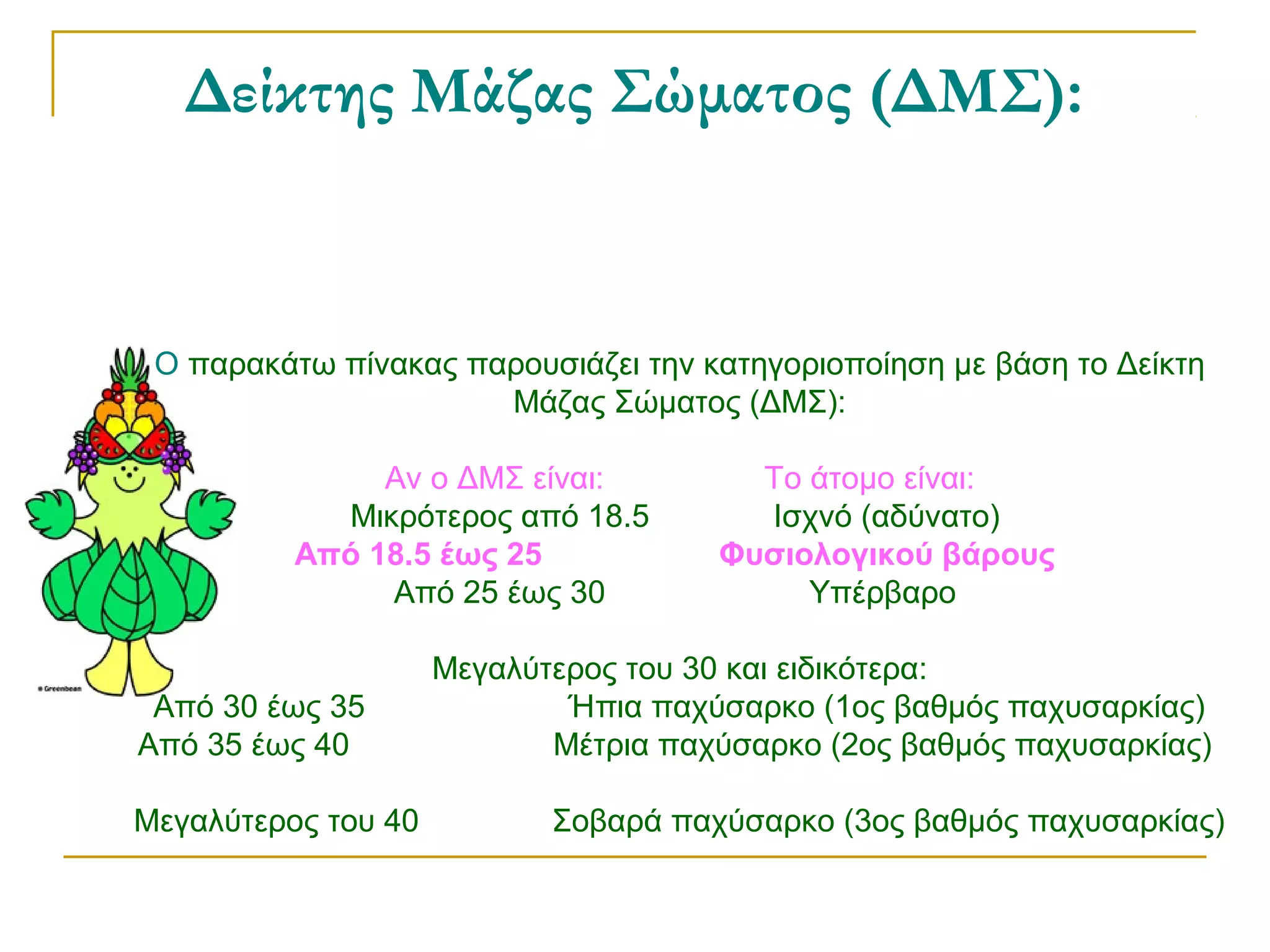 Δείκτης Μάζας Σώματος (ΔΜΣ):

Ο παρακάτω πίνακας παρουσιάζει την κατηγοριοποίηση με βάση το Δείκτη
Μάζας Σώματος (ΔΜΣ):
Αν ο ΔΜΣ είναι:
Μικρότερος από 18.5
Από 18.5 έως 25
Από 25 έως 30
Από 30 έως 35
Από 35 έως 40
Μεγαλύτερος του 40

Το άτομο είναι:
Ισχνό (αδύνατο)
Φυσιολογικού βάρους
Υπέρβαρο

Μεγαλύτερος του 30 και ειδικότερα:
Ήπια παχύσαρκο (1ος βαθμός παχυσαρκίας)
Μέτρια παχύσαρκο (2ος βαθμός παχυσαρκίας)
Σοβαρά παχύσαρκο (3ος βαθμός παχυσαρκίας)

 