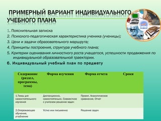 Семинар Тренинг Школа - Гимназия | PPT