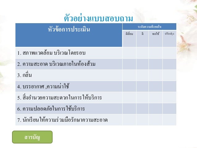 แบบสอบถาม ความพึง พอใจในการใช้บริการ