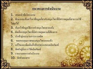 แนวทางการดาเนินงาน
1. เสนอหัวข้อโครงงาน
2. ศึกษาและค้นคว้าหาข้อมูลเกี่ยวกับสมุนไพรที่มีสรรพคุณที่สามารถใช้
ไล่ยงได้
ุ
3. ค้นคว้าข้อมูลวิธีการทาสมุนไพรตากแห้ง
4. คัดเลือกสมุนไพรที่มีสรรพคุณตามที่ตองการ
้
5. นาเข้าสู่ กระบวนการการผลิต
6. ทดสอบคุณภาพของสมุนไพรตากแห้ง
7. แก้ไขและเพิมเติมสิ่ งที่บกพร่ องของผลิตภัณฑ์
่
8. จัดทาคู่มือการใช้ผลิตภัณฑ์
9. รายงานผลการดาเนินงาน
10. จัดทาเอกสาร

 