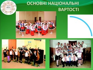 модель випускника