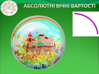 модель випускника