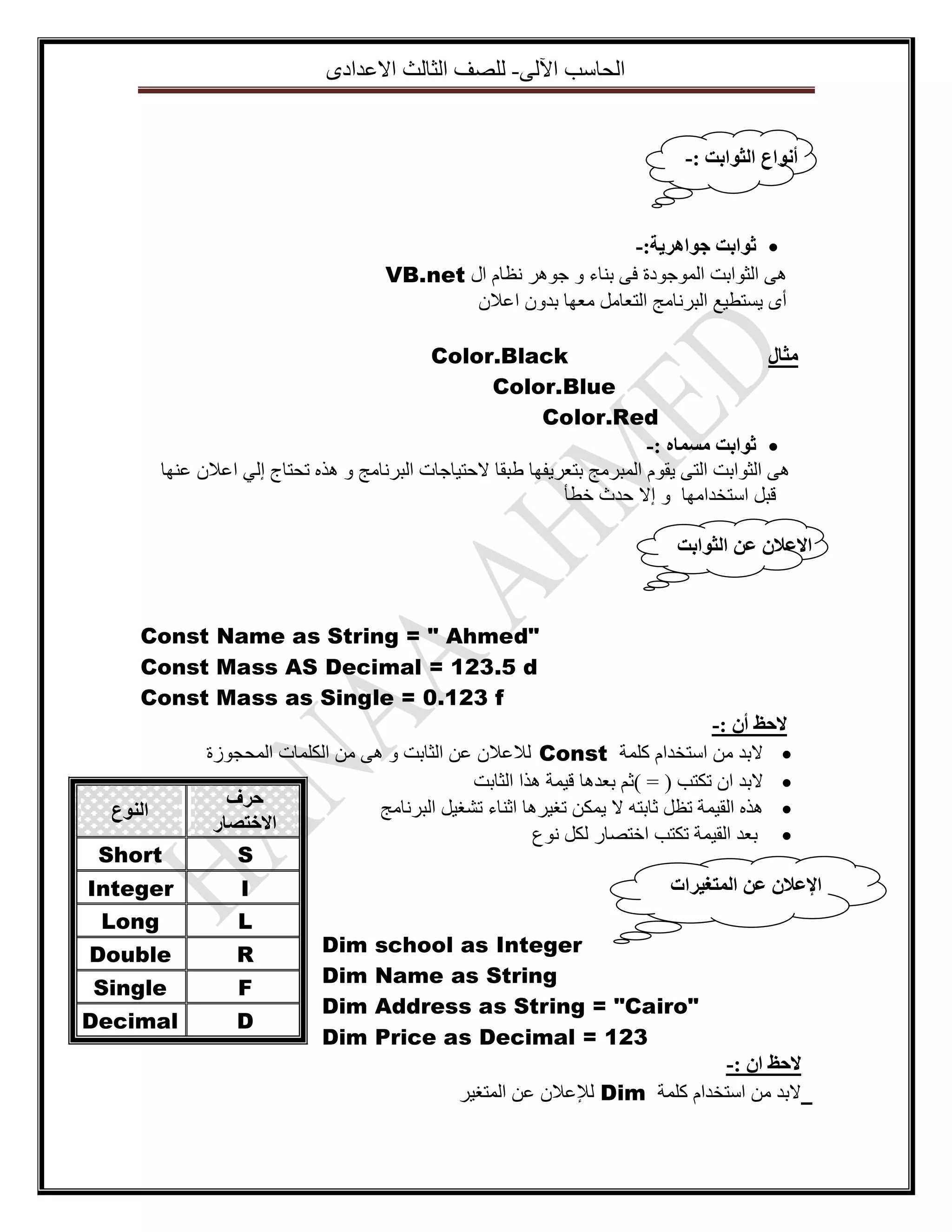 ‫اٌؽاعة ا٢ٌٝ- ٌٍصف اٌصاٌس االػذادٜ‬
‫إَٔاع انثٕاتد :-‬

‫‪ ‬ثٕاتد جٕاْزيح:-‬
‫٘ٝ اٌصٛاتد اٌّٛظٛدج فٝ تٕاء ٚ ظٛ٘ش ٔظاَ اي ‪VB.net‬‬
‫أٜ ٠غرط١غ اٌثشٔاِط اٌرؼاًِ ِؼٙا تذْٚ اػالْ‬
‫‪Color.Black‬‬
‫يثال‬
‫‪Color.Blue‬‬
‫‪Color.Red‬‬
‫‪ ‬ثٕاتد يسًاِ :-‬
‫٘ٝ اٌصٛاتد اٌرٝ ٠مَٛ اٌّثشِط ترؼش٠فٙا طثما الؼر١اظاخ اٌثشٔاِط ٚ ٘زٖ ذؽراض ئٌٟ اػالْ ػٕٙا‬
‫لثً اعرخذاِٙا ٚ ئال ؼذز خطأ‬
‫االػالٌ ػٍ انثٕاتد‬

‫"‪Const Name as String = " Ahmed‬‬
‫‪Const Mass AS Decimal = 123.5 d‬‬
‫‪Const Mass as Single = 0.123 f‬‬
‫الحظ أٌ :-‬
‫‪ ‬التذ ِٓ اعرخذاَ وٍّح ‪ٌ Const‬الػالْ ػٓ اٌصاتد ٚ ٘ٝ ِٓ اٌىٍّاخ اٌّؽعٛصج‬
‫‪ ‬التذ اْ ذىرة ( = )شُ تؼذ٘ا ل١ّح ٘زا اٌصاتد‬
‫حرف‬
‫‪٘ ‬زٖ اٌم١ّح ذظً شاترٗ ال ٠ّىٓ ذغ١ش٘ا اشٕاء ذشغ١ً اٌثشٔاِط‬
‫االختصار‬
‫‪ ‬تؼذ اٌم١ّح ذىرة اخرصاس ٌىً ٔٛع‬
‫‪S‬‬
‫اإلػالٌ ػٍ انًرغيزاخ‬
‫‪I‬‬
‫‪school as Integer‬‬
‫‪Name as String‬‬
‫"‪Address as String = "Cairo‬‬
‫321 = ‪Price as Decimal‬‬
‫الحظ اٌ :-‬
‫التذ ِٓ اعرخذاَ وٍّح ‪ٌ Dim‬إلػالْ ػٓ اٌّرغ١ش‬

‫‪Dim‬‬
‫‪Dim‬‬
‫‪Dim‬‬
‫‪Dim‬‬

‫النوع‬
‫‪Short‬‬
‫‪Integer‬‬

‫‪L‬‬

‫‪Long‬‬

‫‪R‬‬

‫‪Double‬‬

‫‪F‬‬

‫‪Single‬‬

‫‪D‬‬

‫‪Decimal‬‬

 