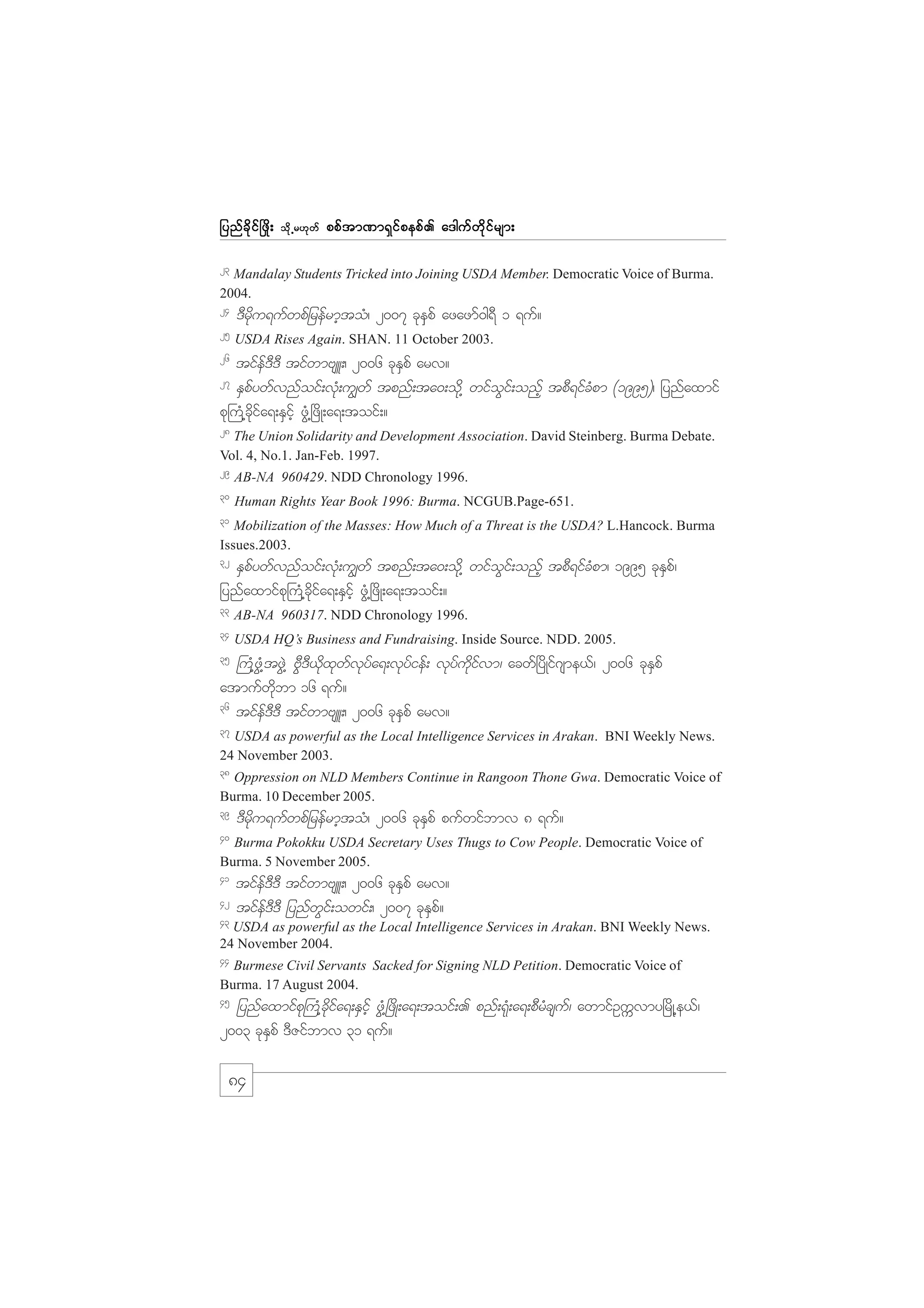 jynf c d k i f ò zd ;

od k Œ r[k w f

ppf t m%m&S i f p epf . a'guf w d k i f r sm;

23

Mandalay Students Tricked into Joining USDA Member. Democratic Voice of Burma.
2004.
24

'Drdku&ufwpfjrefrmhtoH/ 2007 ckeSpf azazmf0g&D 1 &uf?

25

USDA Rises Again. SHAN. 11 October 2003.

26

tifef'D'D tifwmAsL;/ 2006 ckESpf arv?
ESpfywfvnfoif;vkH;u|wf tpnf;ta0;odk@ wifoGif;onfh tpD&ifcHpm (1995)/ jynfaxmif
pk}uH@cdkifa&;ESifh zGH@+zdK;a&;toif;?

27

28

The Union Solidarity and Development Association. David Steinberg. Burma Debate.
Vol. 4, No.1. Jan-Feb. 1997.
29

AB-NA 960429. NDD Chronology 1996.

30

Human Rights Year Book 1996: Burma. NCGUB.Page-651.

31

Mobilization of the Masses: How Much of a Threat is the USDA? L.Hancock. Burma
Issues.2003.
32

ESpfywfvnfoif;vkH;u|wf tpnf;ta0;odk@ wifoGif;onfh tpD&ifcHpm/ 1995 ckESpf/
jynfaxmifpk}uH@cdkifa&;ESifh zGH@+zdK;a&;toif;?
33

AB-NA 960317. NDD Chronology 1996.

34

USDA HQ’s Business and Fundraising. Inside Source. NDD. 2005.

35

}uH@zGH@tzGJ@ ADG'D,dkxkwfvkyfa&;vkyfief; vkyfudkifvm/ acwf+ydKif*sme,f/ 2006 ckESpf
atmufwdkbm 16 &uf?
36
tifef'D'D tifwmAsL;/ 2006 ckeSpf arv?
37

USDA as powerful as the Local Intelligence Services in Arakan. BNI Weekly News.
24 November 2003.
38

Oppression on NLD Members Continue in Rangoon Thone Gwa. Democratic Voice of
Burma. 10 December 2005.
39

'Drdku&ufwpfjrefrmhtoH/ 2006 ckESpf pufwifbmv 8 &uf?

40

Burma Pokokku USDA Secretary Uses Thugs to Cow People. Democratic Voice of
Burma. 5 November 2005.
41
42
43

tifef'D'D tifwmAsL;/ 2006 ckESpf arv?
tifef'D'D jynfwGif;owif;/ 2007 ckESpf?

USDA as powerful as the Local Intelligence Services in Arakan. BNI Weekly News.
24 November 2004.
44

Burmese Civil Servants Sacked for Signing NLD Petition. Democratic Voice of
Burma. 17 August 2004.

45

jynfaxmifpk}uH@cdkifa&;ESifh zGH@+zdK;a&;toif;. pnf;&kH;a&;pDrHcsuf/ awmifOuUvmy+rdK@e,f/
2003 ckESpf 'DZifbmv 31 &uf?

84

 