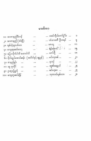 ဗိုလ္ခ်ဳပ္ေအာင္ဆန္း ကဗ်ာမ်ား – စာဆိုႀကီးမ်ား