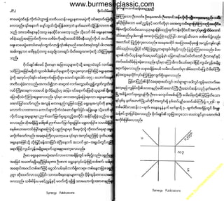 w

w
w

.b

ur
m

es

ec

la

ss

ic
.c
o

m

www.burmeseclassic.com

 