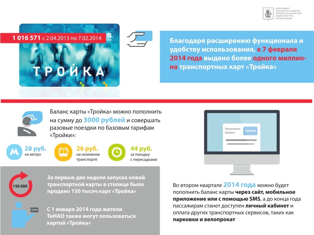 Как оформить тройку для студентов. Как оформить тройку для студентов