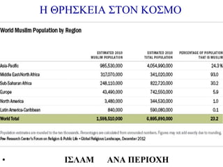 H ΘΡΗΣΚΕΙΑ ΣΤΟΝ ΚΟΣΜΟ

•

ΙΣΛΑΜ

ΑΝΑ ΠΕΡΙΟΧΗ

 