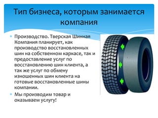 Тип бизнеса, которым занимается
компания
Производство. Тверская Шинная
Компания планирует, как
производство восстановленных
шин на собственном каркасе, так и
предоставление услуг по
восстановлению шин клиента, а
так же услуг по обмену
изношенных шин клиента на
готовые восстановленные шины
компании.
Мы производим товар и
оказываем услугу!

 
