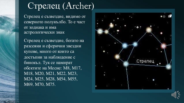 Летни съзвездия
