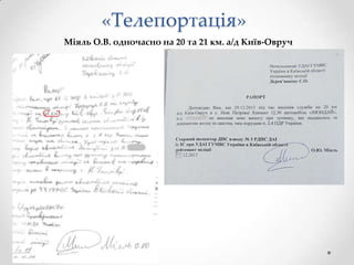 «Телепортація»
Міяль О.В. одночасно на 20 та 21 км. а/д Київ-Овруч

 