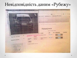 Невідповідність даним «Рубежу»

 