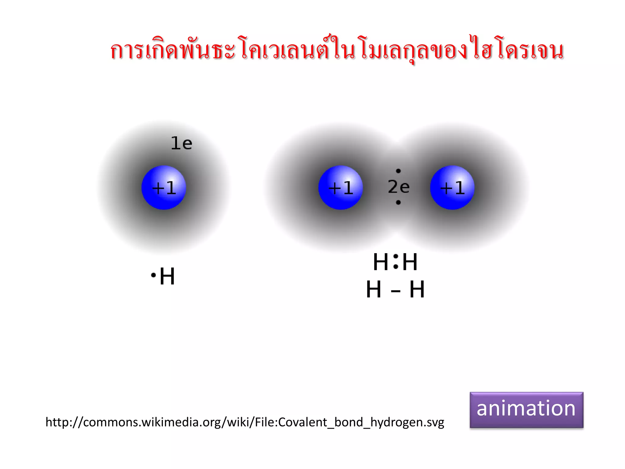 พันธะโคเวเลนต์ Covalent Bond | PDF