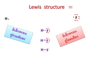 Lewis structure
F

H
H F
H F
H F

 